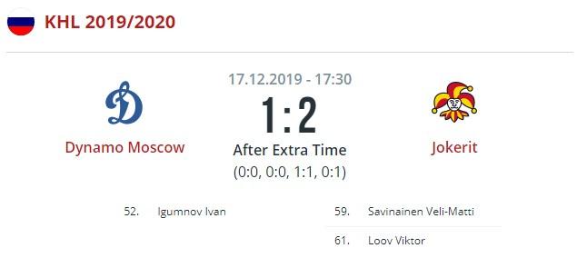 Динамо Москва - Йокерит