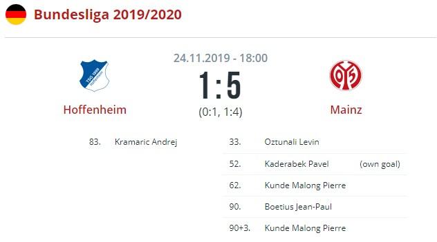 Хоффенхайм - Майнц