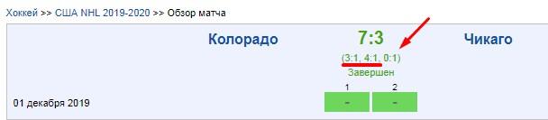 Колорадо - Чикаго