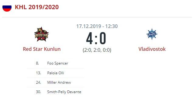 Куньлунь - Адмирал