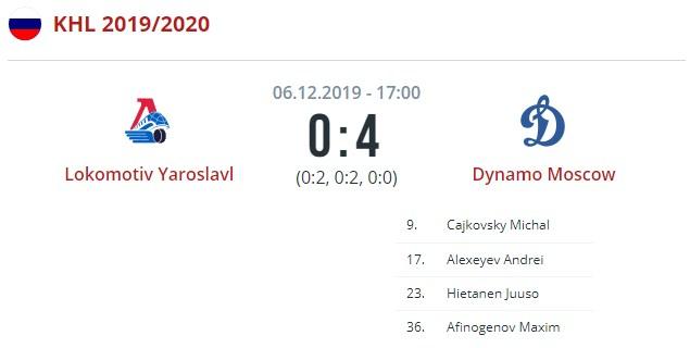 Локомотив - Динамо