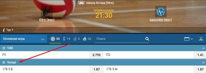 маржа в волейболе