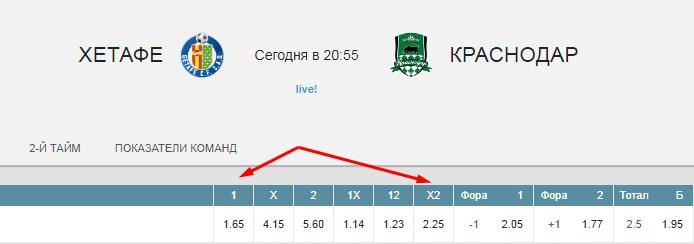 матч в Фонбете