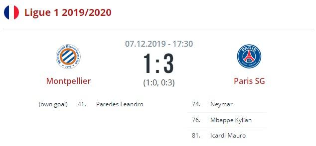 Монпелье - ПСЖ