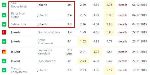 последние игры Йокерита