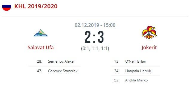 Салават Юлаев - Йокерит