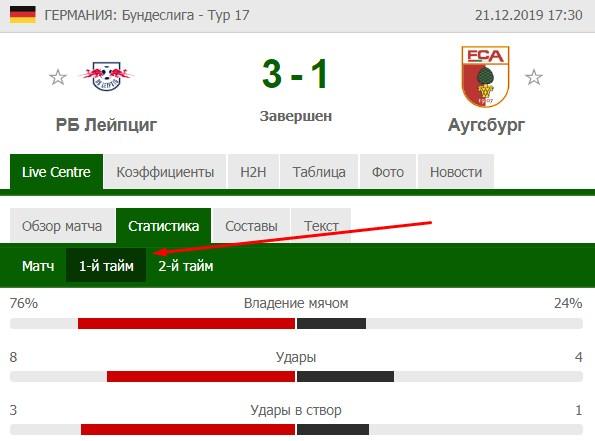 статистика