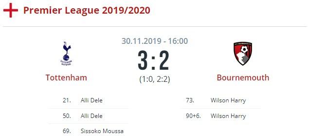 Тоттенхэм - Борнмут