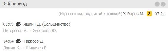 второй период