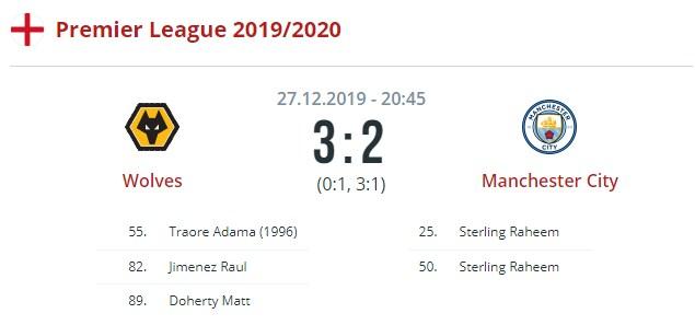 Вулверхэмптон - Манчестер Сити
