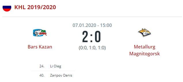 Ак Барс - Металлург