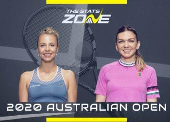 Прогноз Симона Халеп – Анетт Контавейт (29 января 2020), ставки и коэффициенты