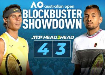 Прогноз Рафаэль Надаль – Ник Кирьос (27 января 2020), ставки и коэффициенты