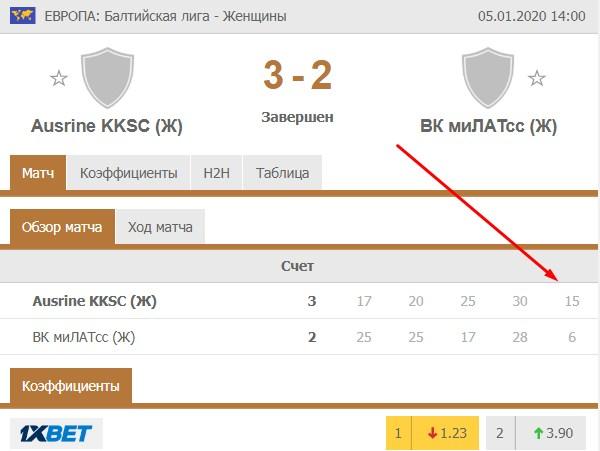 Балтийская лига