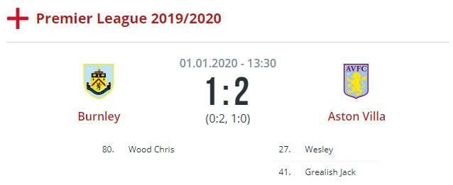 Бернли - Астон Вилла