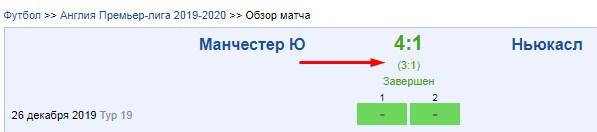 Манчестер Юнайтед - Ньюкасл