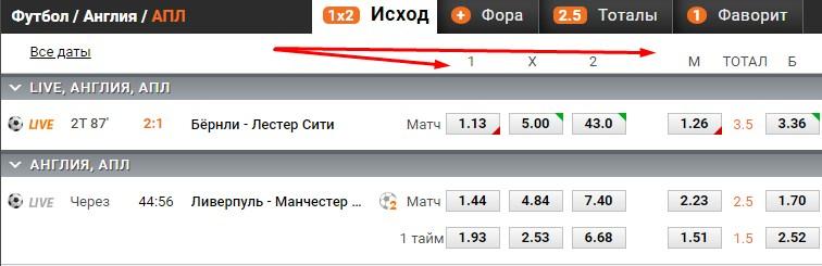 обозначения в конторах