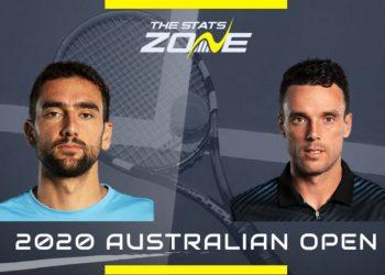 Прогноз Марин Чилич – Роберто Баутиста Агут (24 января 2020), ставки и коэффициенты