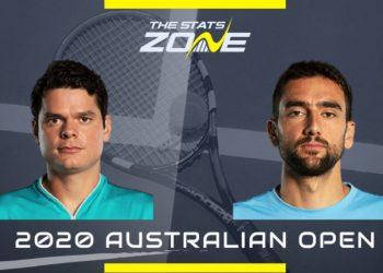 Прогноз Милош Раонич – Марин Чилич (26 января 2020), ставки и коэффициенты