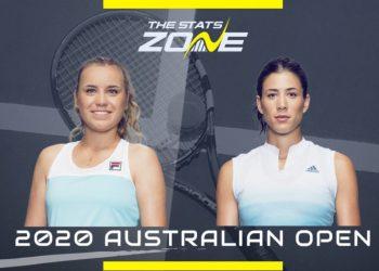 Прогноз Гарбинье Мугуруса – София Кенин (1 февраля 2020), ставки и коэффициенты