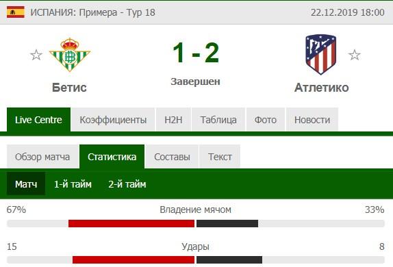 статистика