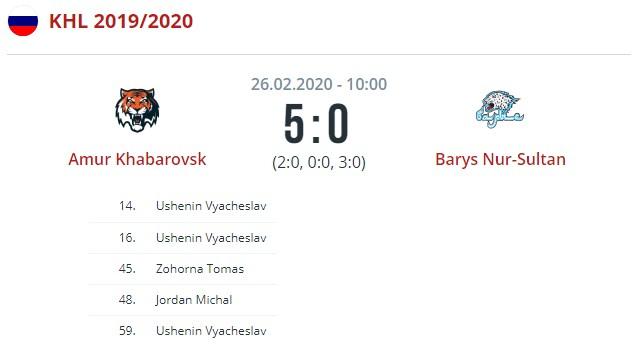 Амур - Барыс