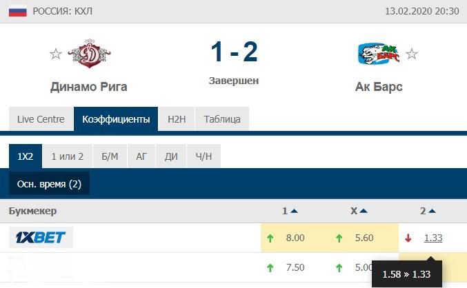 хоккейный матч