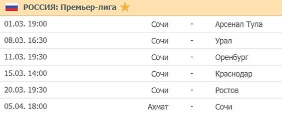 календарь Сочи