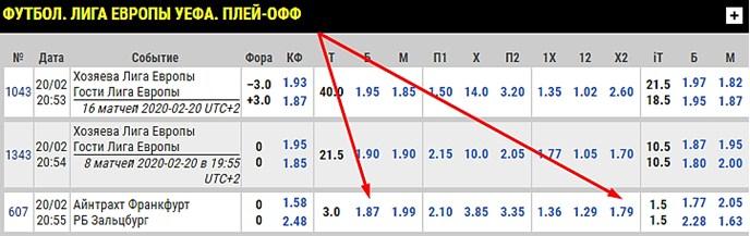 неправильно