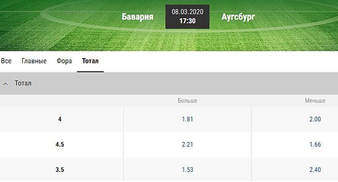 Бавария - Аугсбург