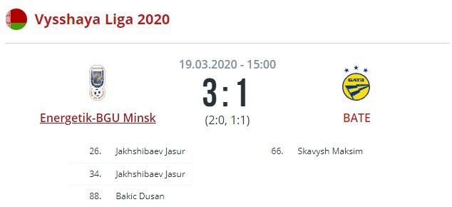 Энергетик-БГУ - БАТЭ