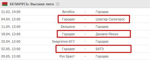 календарь Городеи