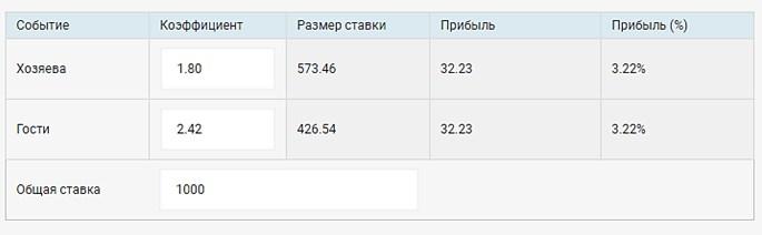 калькулятор