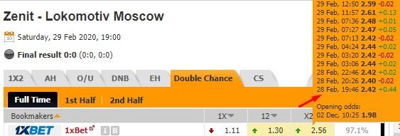 второй пример