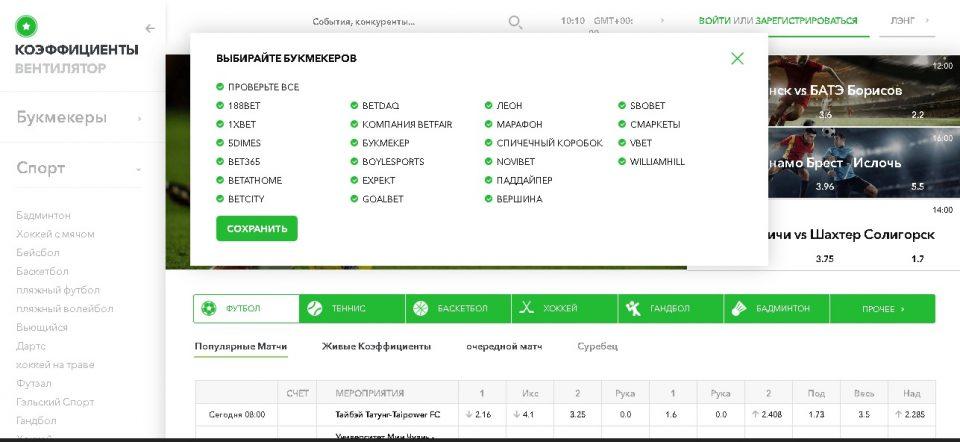 Выбор букмекера