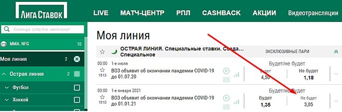 окончание пандемии