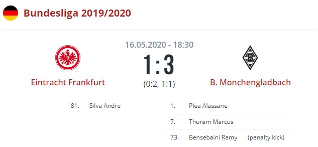 Айнтрахт - Боруссия М