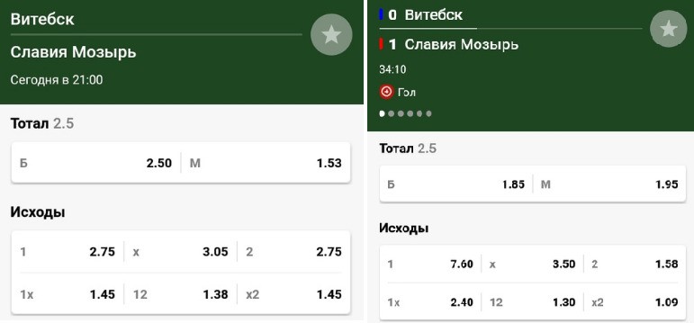 Сравнение коэффициентов