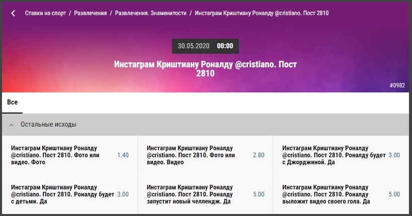 Ставки на инстаграм Роналду