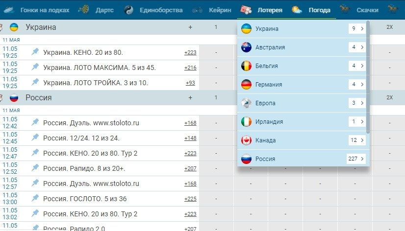 Пари на лотереи