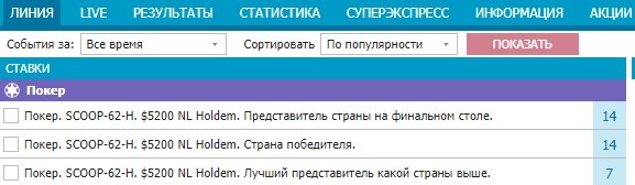 Ставки на покер