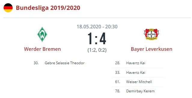 Вердер - Байер