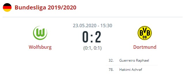 vol'fsburg borussiya