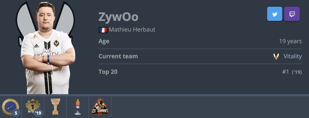 zywoo