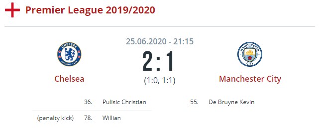 chelsea manchester city