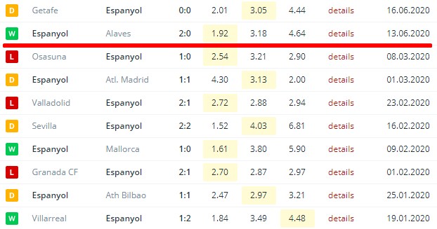 espanyol