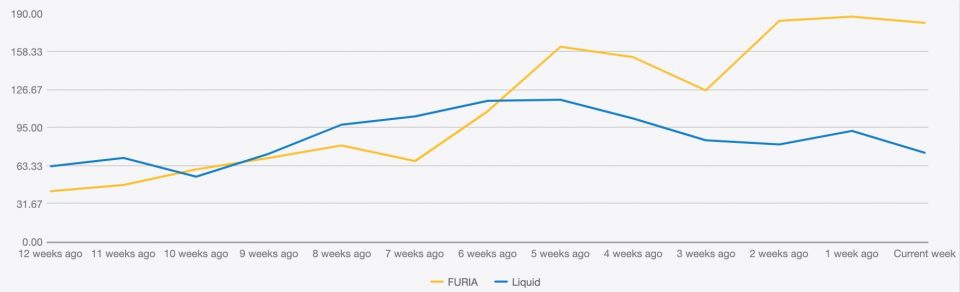 форма Ликвид