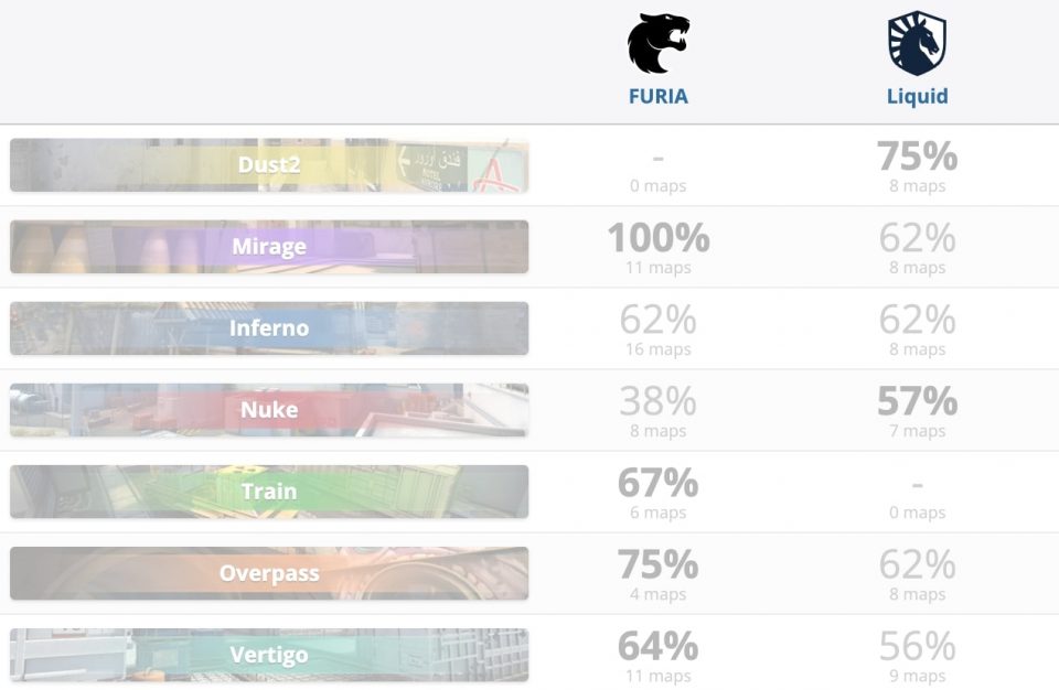пул карт Ликвид