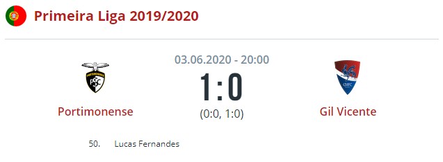 portimonense gil vicente