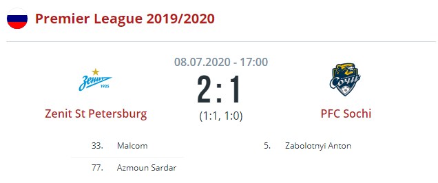 zenit sochi